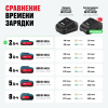 Аккумулятор ALTECO BCD 21-20 Li 75412