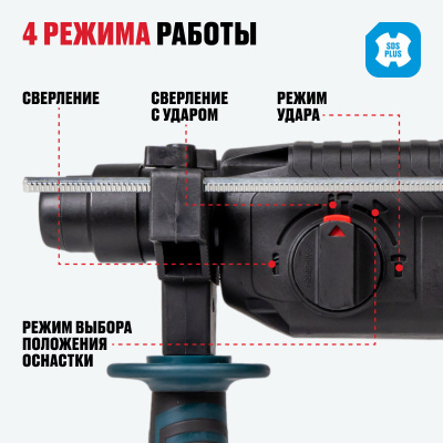 Перфоратор ALTECO RH 0216 promo / 24 mm SDS-PLUS 28050