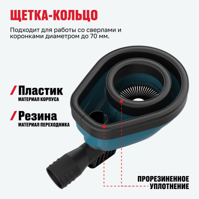 Насадка пылеуловитель ALTECO ADE 132 для пылесоса